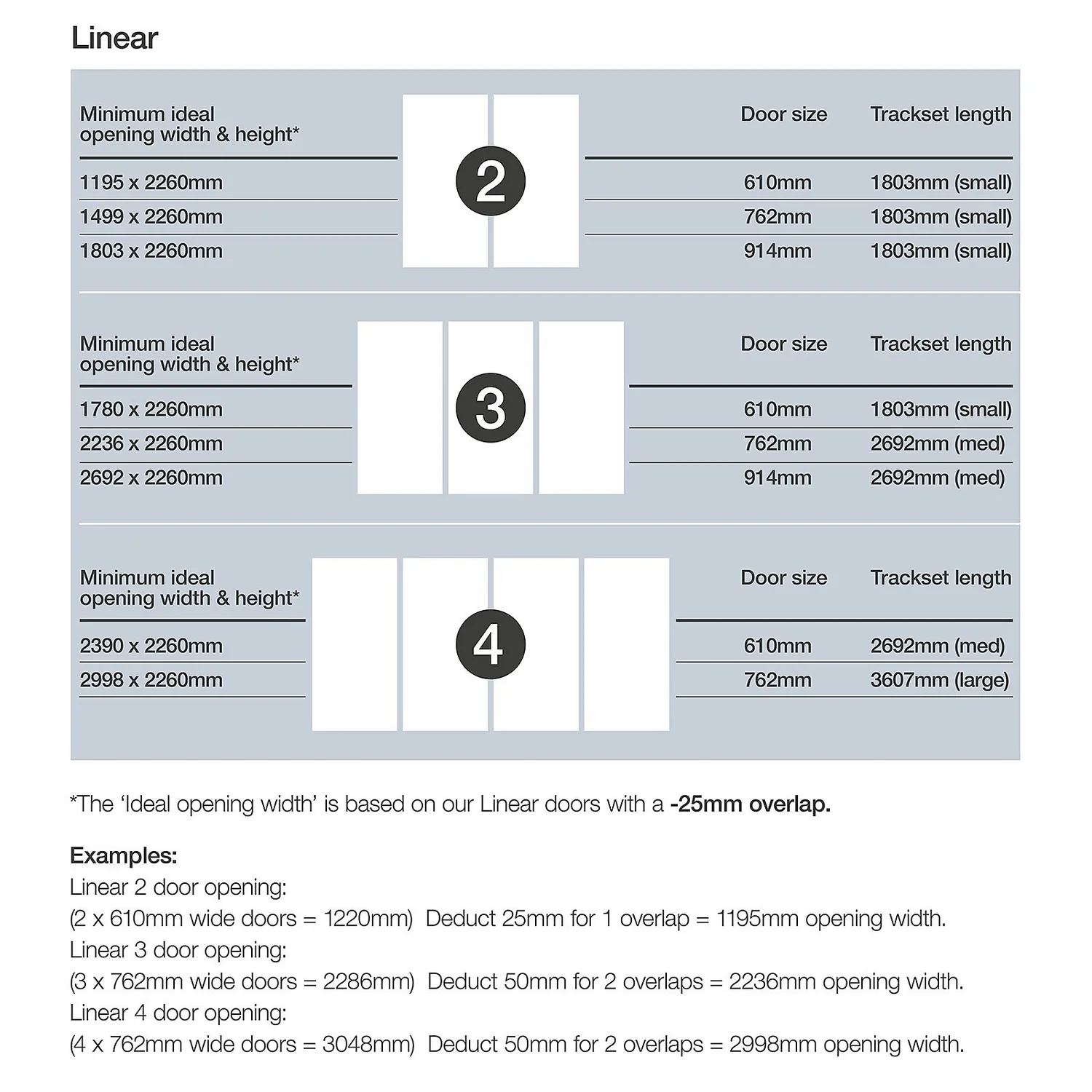 Linear Sliding Wardrobe Door 3 Panel Mirror With Oak Frame (W)914mm 4 Linear Sliding Wardrobe Door 3 Panel Mirror With Oak Frame (W)914mm - Image 4