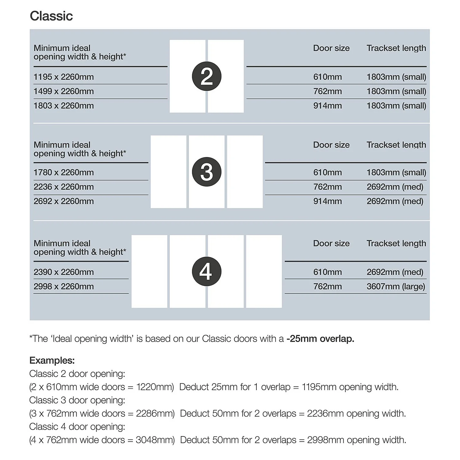 Classic Sliding Wardrobe Door Oak Panel Oak Frame (W)762mm 4 Classic Sliding Wardrobe Door Oak Panel Oak Frame (W)762mm - Image 4