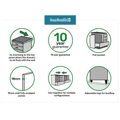 House Beautiful Escape Wide Chest Of Drawers - Gloss Grey Handleless (W) 900mm X (H) 756mm -Furniture Sale Store 13999811 7735010952230339