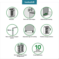 House Beautiful Escape Fitted Look Double Wardrobe, White Carcass - Gloss Grey Handleless Doors (W) 940mm X (H) 2226mm -Furniture Sale Store 13999878 2845007138126870